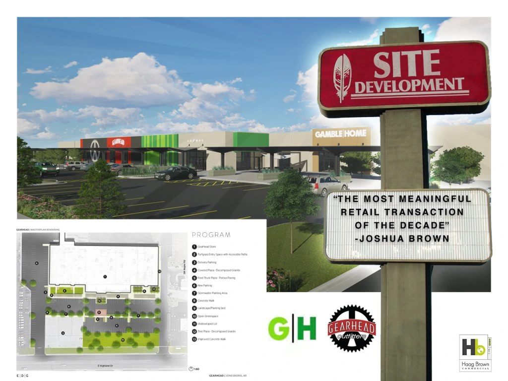 Sears Building Sold to 2 Local Jonesboro Businesses